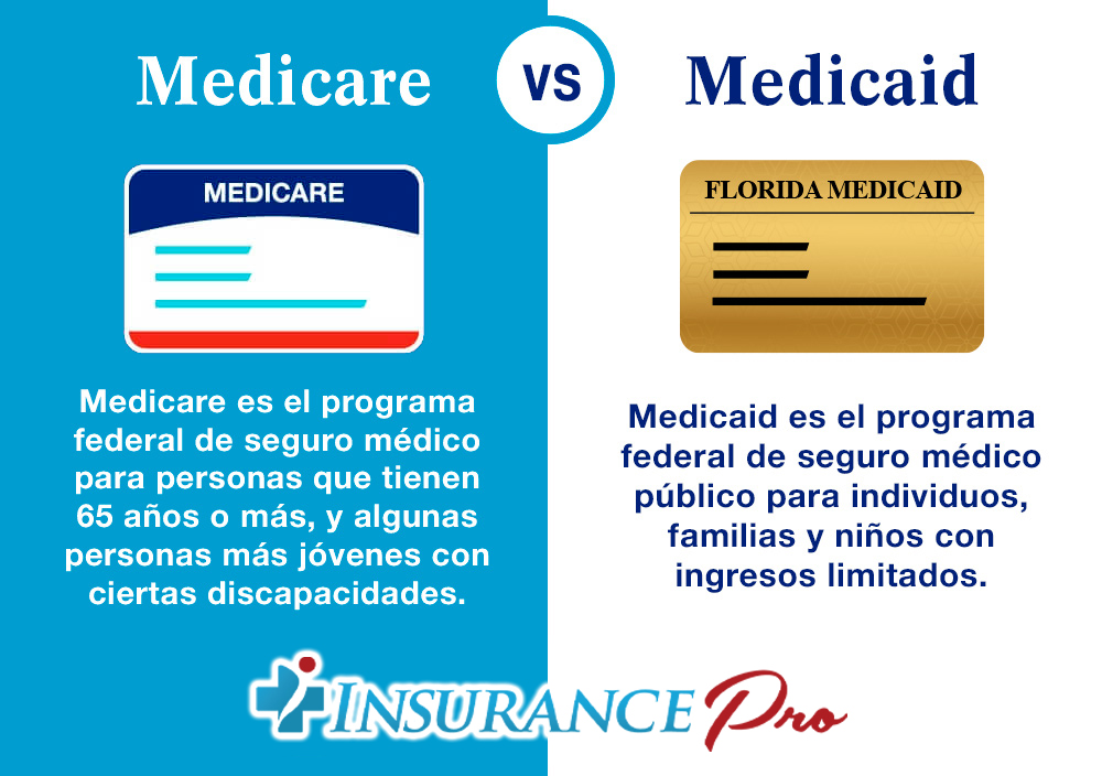 medicare vs medicaid insurance pro