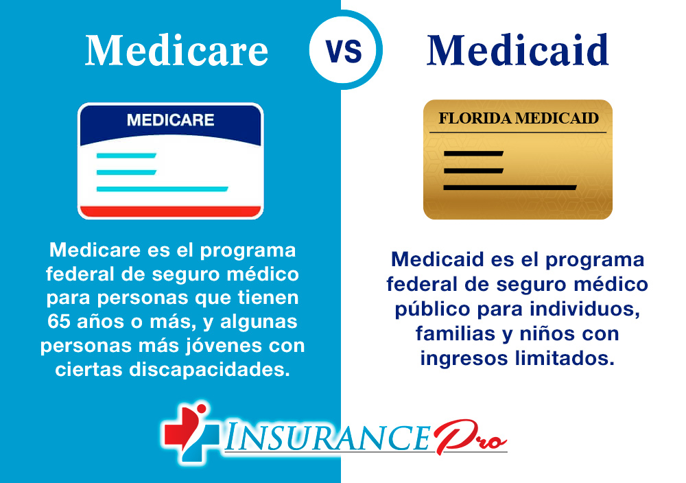 medicare vs medicaid insurance pro