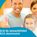 Umbral de asequibilidad de ACA disminuirá