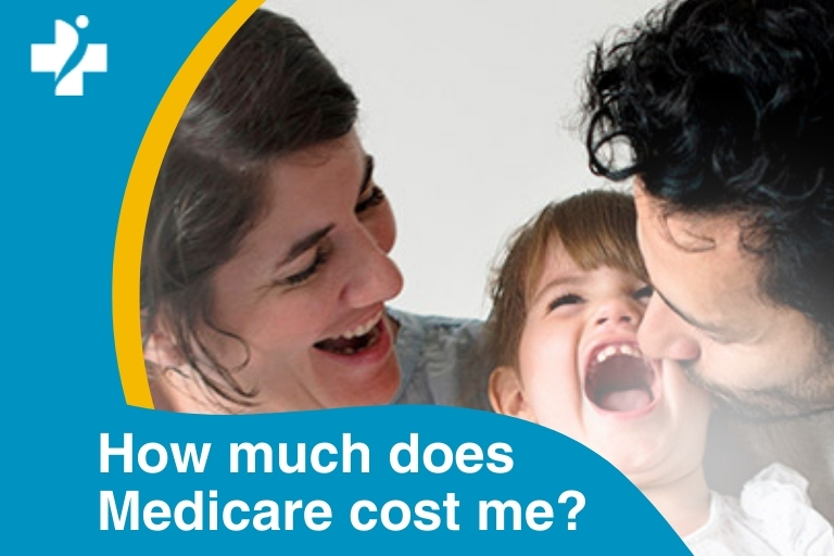 How much does Medicare cost me?