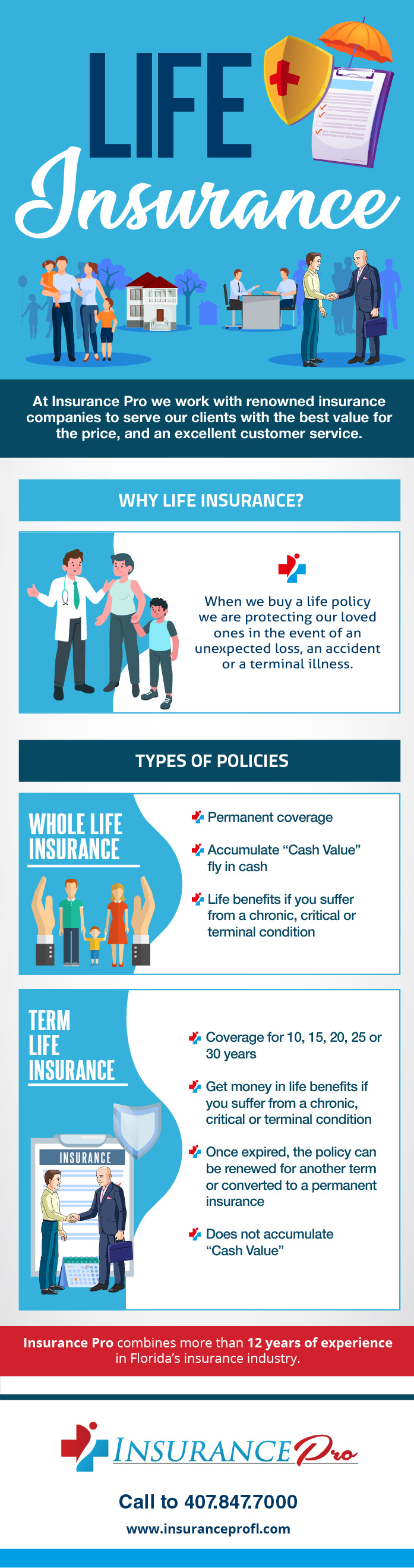 Life insurance infographic