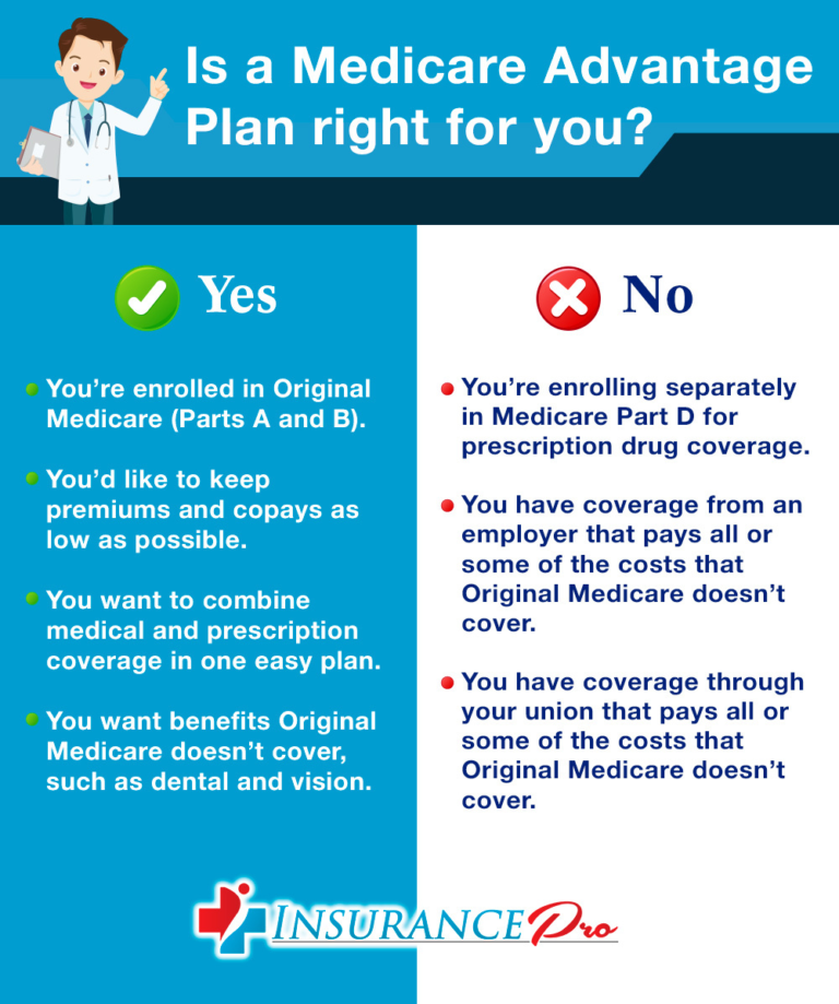 The Pros of Medicare Advantage plans - InsuranceProFl.com