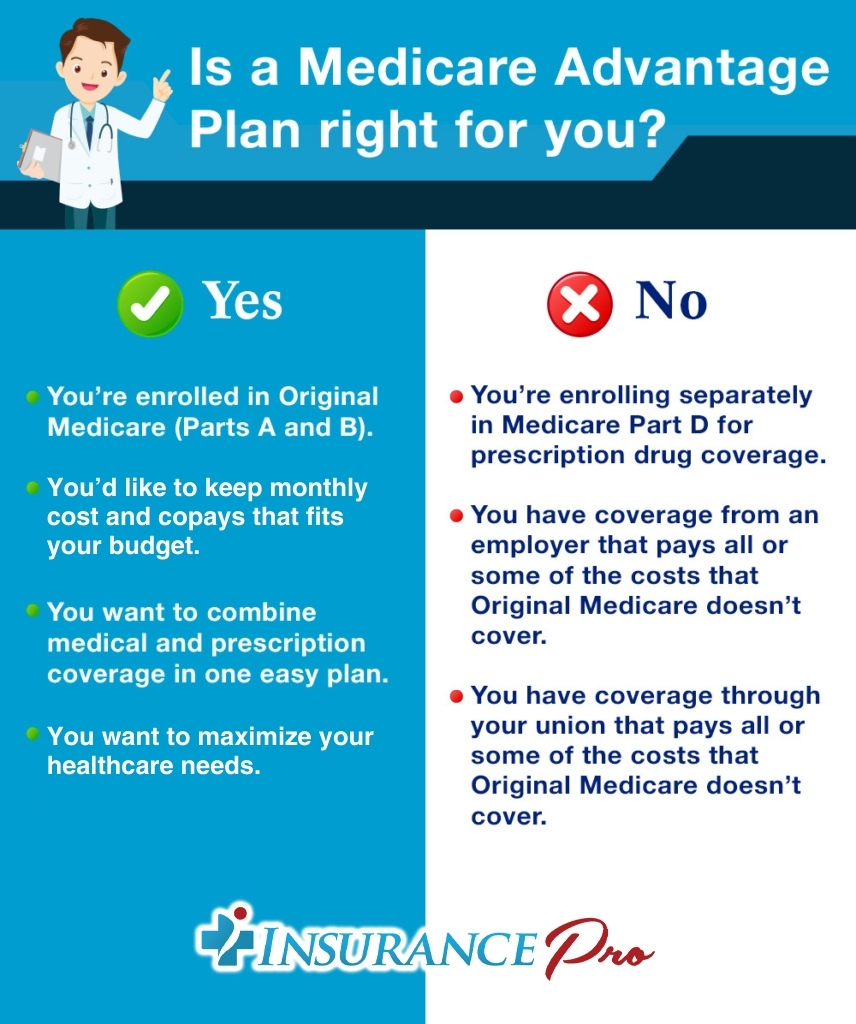 Is a Medicare Advantage Plan Right for You?